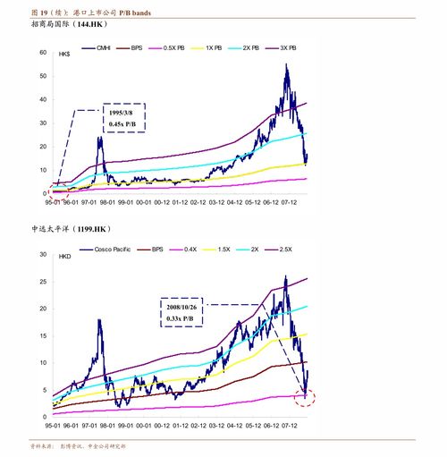 折疊屏手機加速普及，VR/AR產業持續升溫，網絡安全軟件迎來發展新機遇