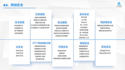 網(wǎng)絡與信息安全軟件開發(fā) 構筑數(shù)字防線的具體措施
